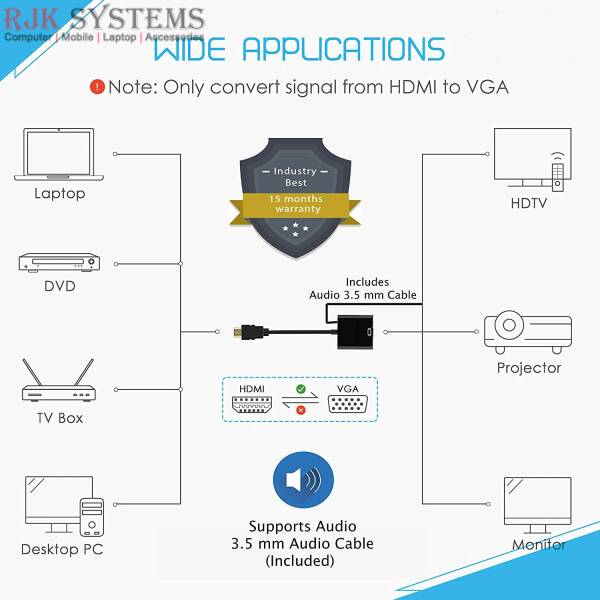 HDMI to VGA with Audio